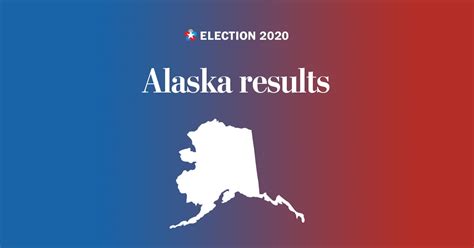 RESULTS ALASKA INC. .